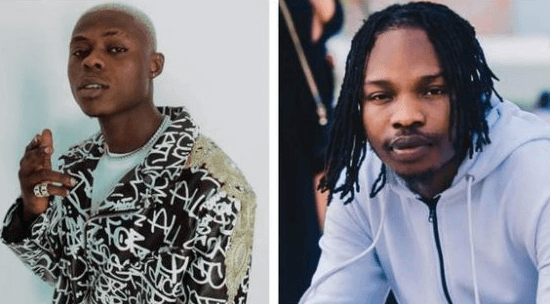 http://viraltrendx.ezzybrown.com.ng/wp-content/uploads/2023/10/FireShot-Capture-196-New-articles-Google-Docs-docs.google.com_.png Mohbad Saga: Naira Marley Held in Police Custody